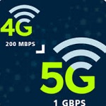 4G 5G Data Sell App