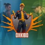 OxKIBO